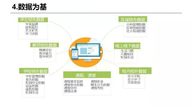 7777788888精准玄机,数据导向实施策略_1440p34.583