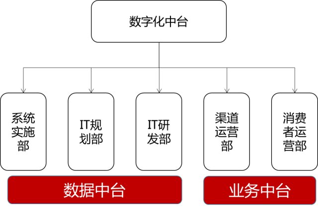 蓝色梦想 第4页