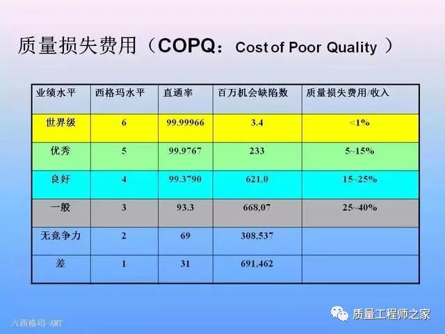 新澳准资料免费提供,持久性策略设计_PT99.690