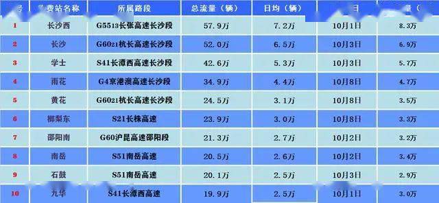 澳门开奖记录开奖结果2024,实地考察数据解析_DX版72.493