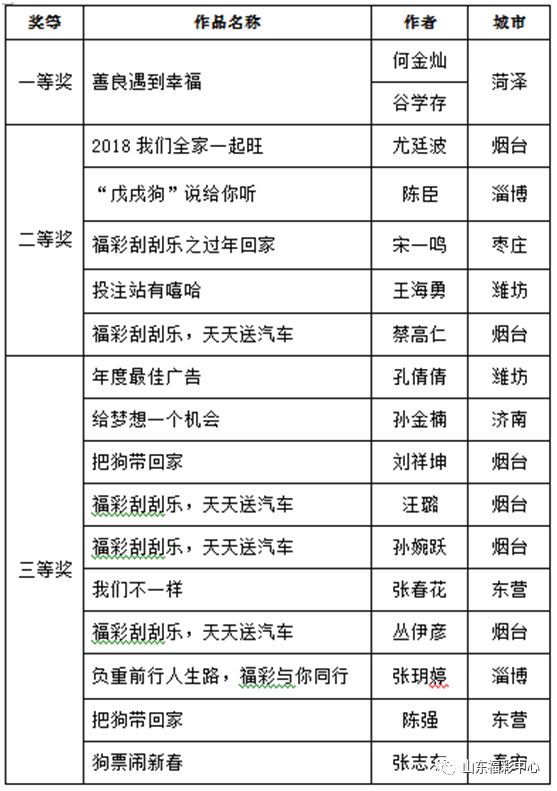 新澳门天天开彩最快查询结果,适用性执行方案_suite29.928