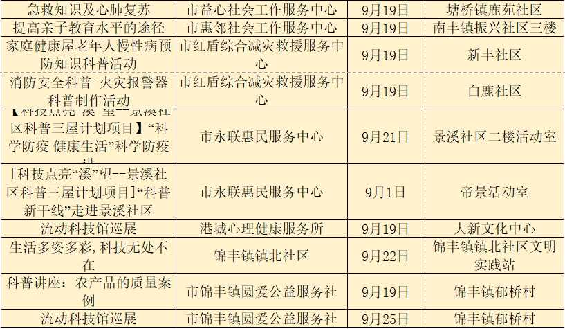 彩霸王免费内部资料澳门,经济方案解析_豪华款63.674