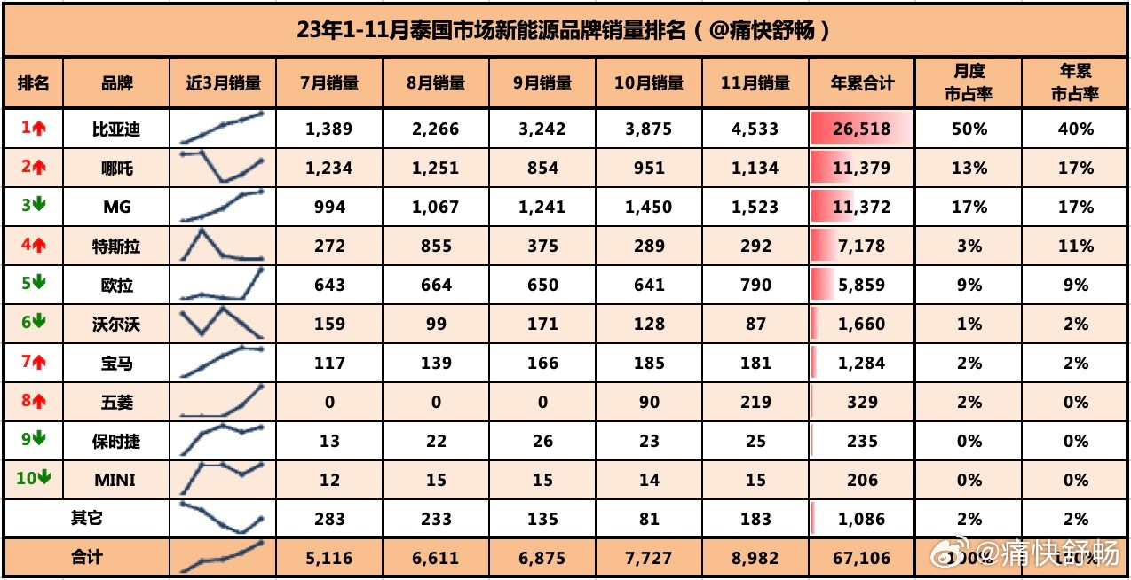 精准一肖100%免费,适用性计划实施_顶级款66.747