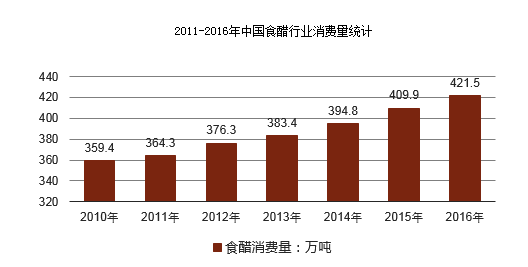 2024新澳门免费资料,实地分析数据执行_3D86.502