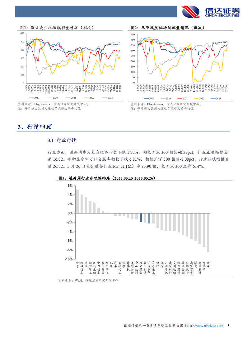 一肖一码100准免费资料,实地评估策略数据_L版23.202