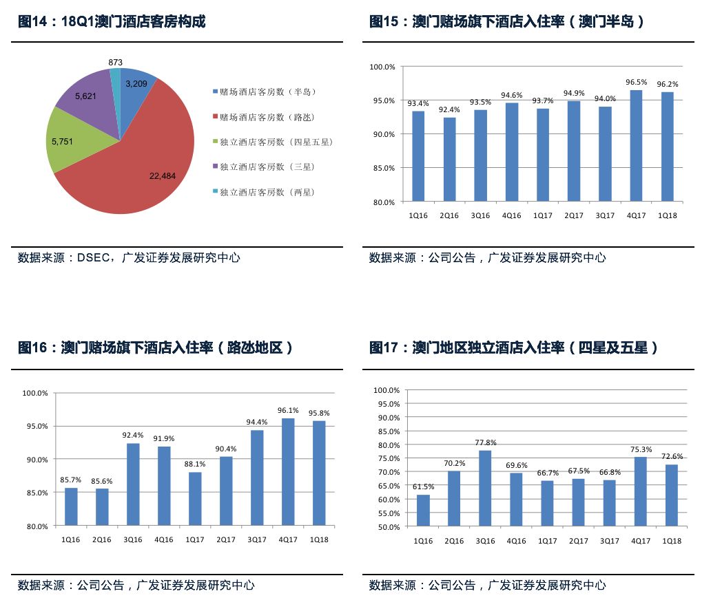 龙门最快最精准免费资料,数据分析解释定义_交互版45.574