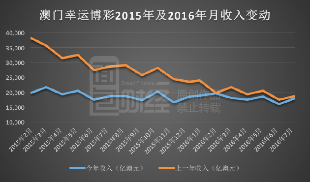 悦诗风吟 第3页