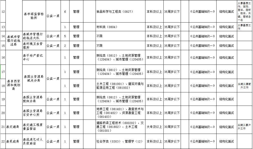 江阴市青阳镇招聘动态更新与机会深度探讨