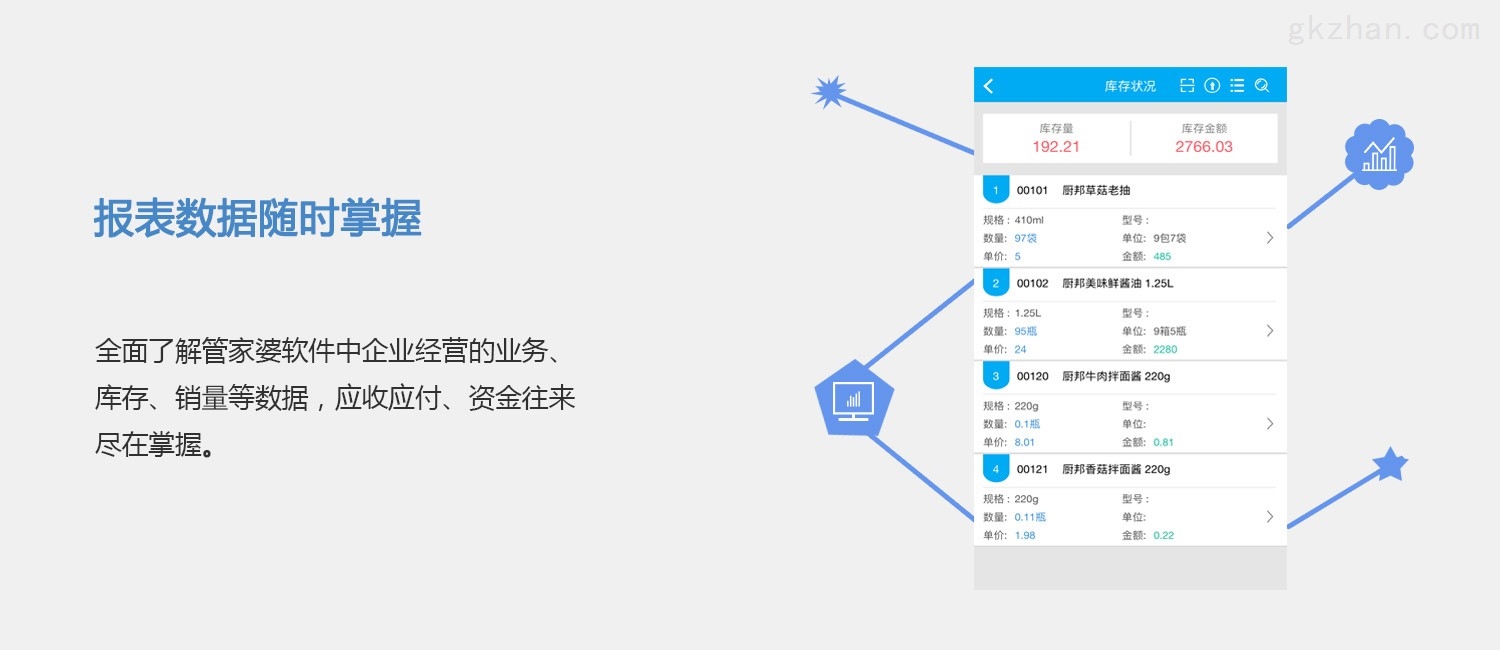 管家婆2024一句话中特,深度分析解析说明_android31.847