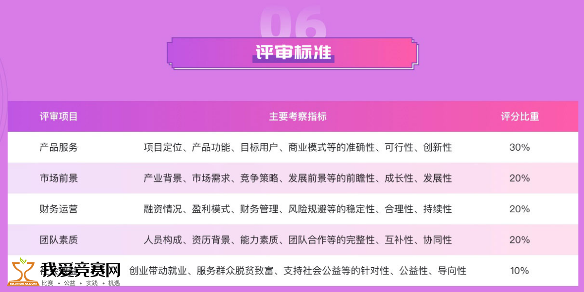 626969澳彩资料大全2022年新亮点,持续解析方案_Holo11.651