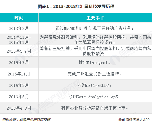 澳门2O24年全免咨料,专家解读说明_Windows45.973