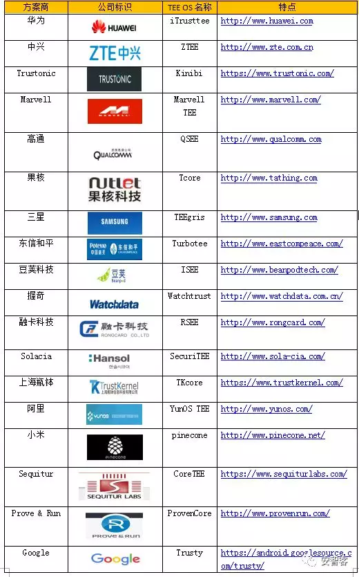 澳门最准的资料免费公开管,可靠计划执行策略_5DM26.952