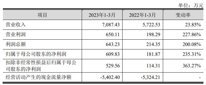 澳门濠江论坛,高度协调策略执行_MR60.990