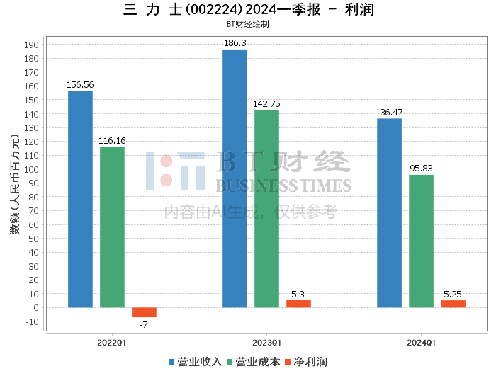 2024新澳开奖结果,深入解答解释定义_苹果款87.702