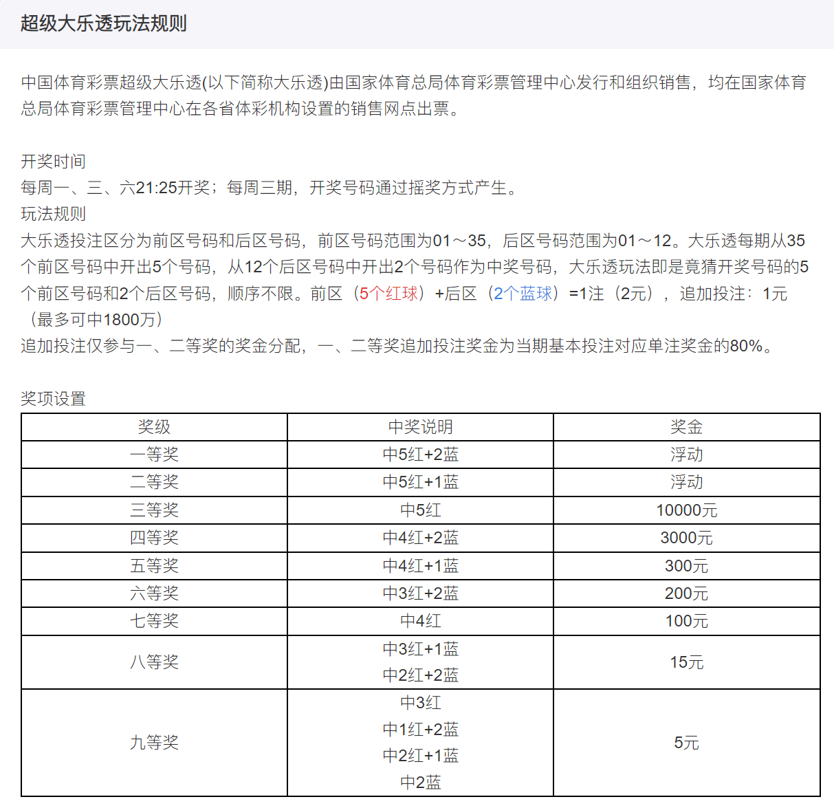 新澳门天天开奖澳门开奖直播,快速实施解答策略_SE版25.394