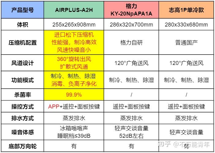 新澳门2024开奖结果,安全性方案解析_进阶版47.247