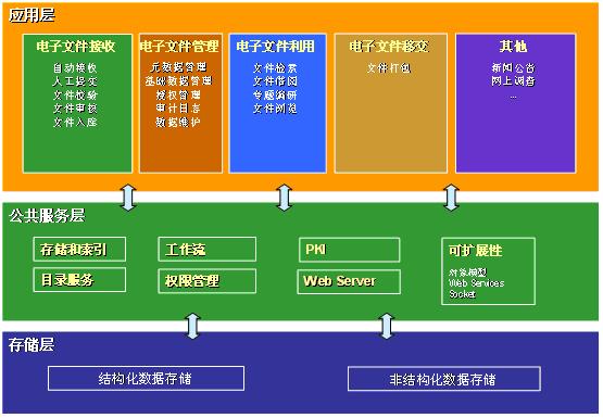 新奥长期免费资料大全,稳定设计解析方案_UHD版33.766