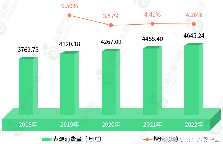 2024年香港正版内部资料,实地分析数据执行_苹果款28.949