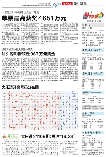 新澳天天彩免费资料49,互动策略评估_冒险款59.407