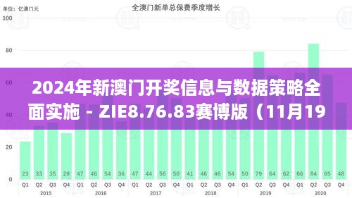 2024年新澳门今,数据驱动执行方案_终极版61.649