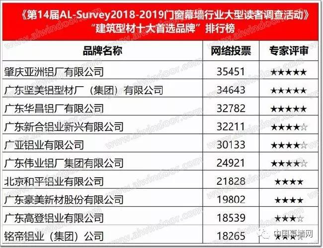 奥门天天开奖码结果2024澳门开奖记录4月9日,深层数据执行策略_XT72.244