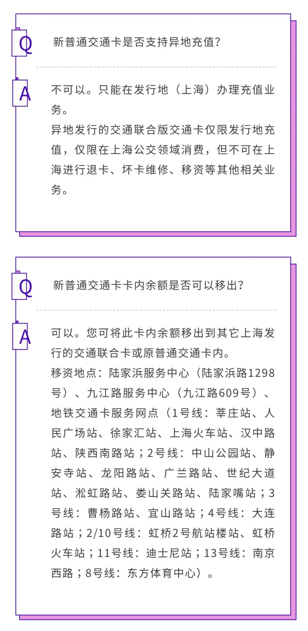 上海交通卡移资点最新动态深度解析