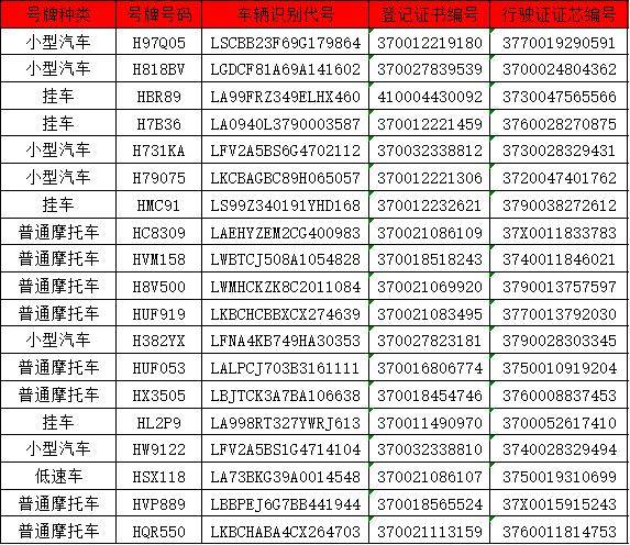 济宁车牌号最新动态，政策调整及未来展望