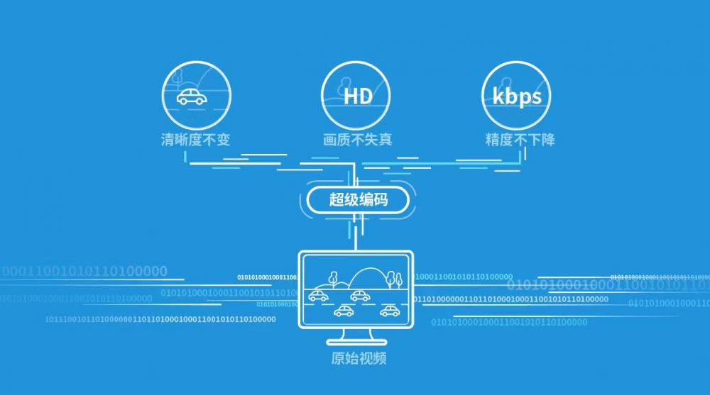 2024年新澳门天天开奖免费查询,战略优化方案_P版50.99