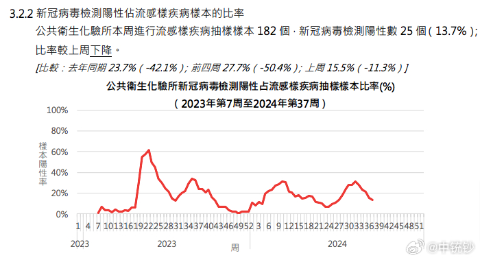 2024年新澳门传真,实地验证分析数据_MT48.575