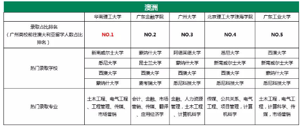 2024新澳正版免费资料的特点,全面数据解释定义_复刻版53.205