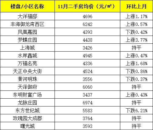 远方的海 第3页