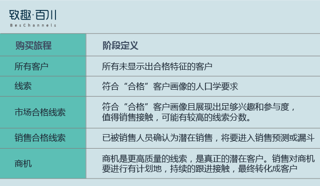 新奥今天开奖结果查询,定性说明评估_战略版52.880