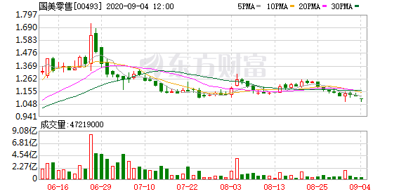 新澳精准资料免费大全,数据支持执行策略_进阶版99.343