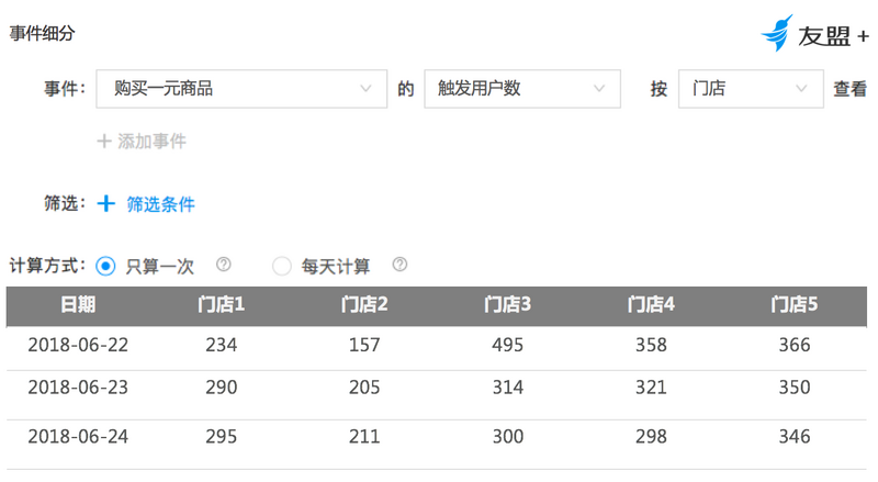 2024新澳历史开奖记录今天查询,真实解答解释定义_2D82.589