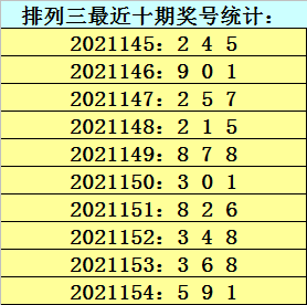 澳门一码一肖100准吗,最新热门解答定义_挑战款57.696