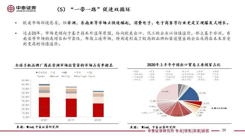 2024香港历史开奖记录,前瞻性战略定义探讨_限量版60.328