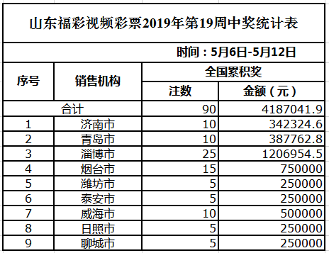 二四六天天彩944CC正版,数据驱动执行方案_tShop44.653