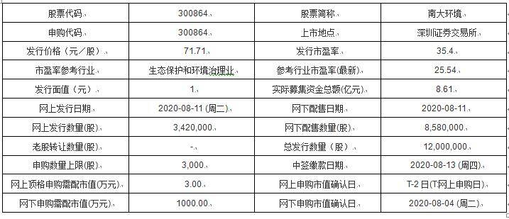 2024年开奖结果新奥今天挂牌,科学依据解析说明_SHD97.966