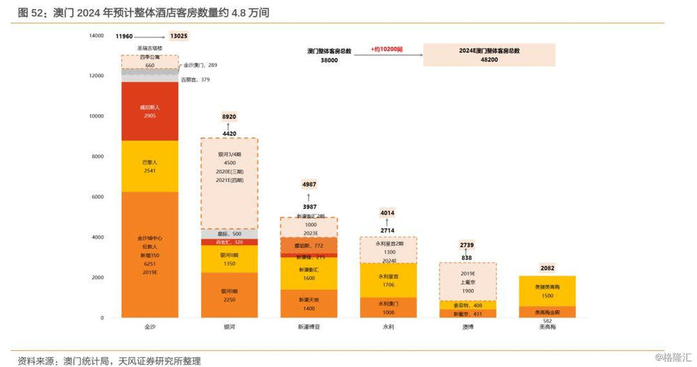 2024年新澳门今晚开奖结果开奖记录,全面数据策略解析_复古款78.858