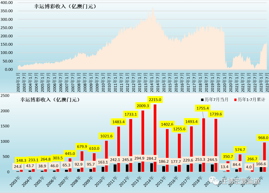 2024年新澳门开奖结果,实地数据解释定义_策略版95.228