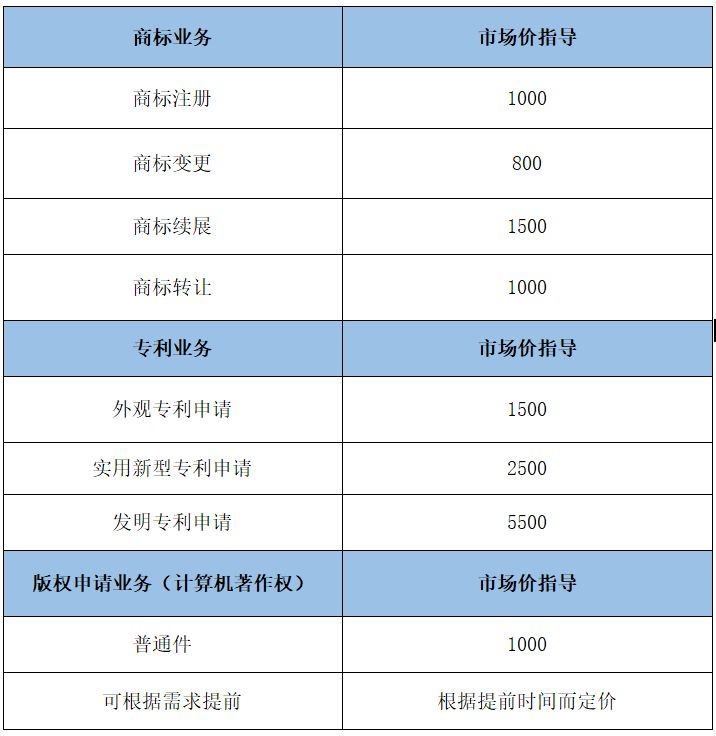 新澳天天开奖资料大全1050期,精细化分析说明_HT59.243