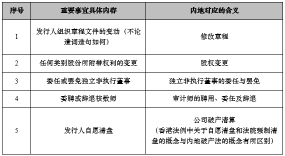 天际流星 第4页