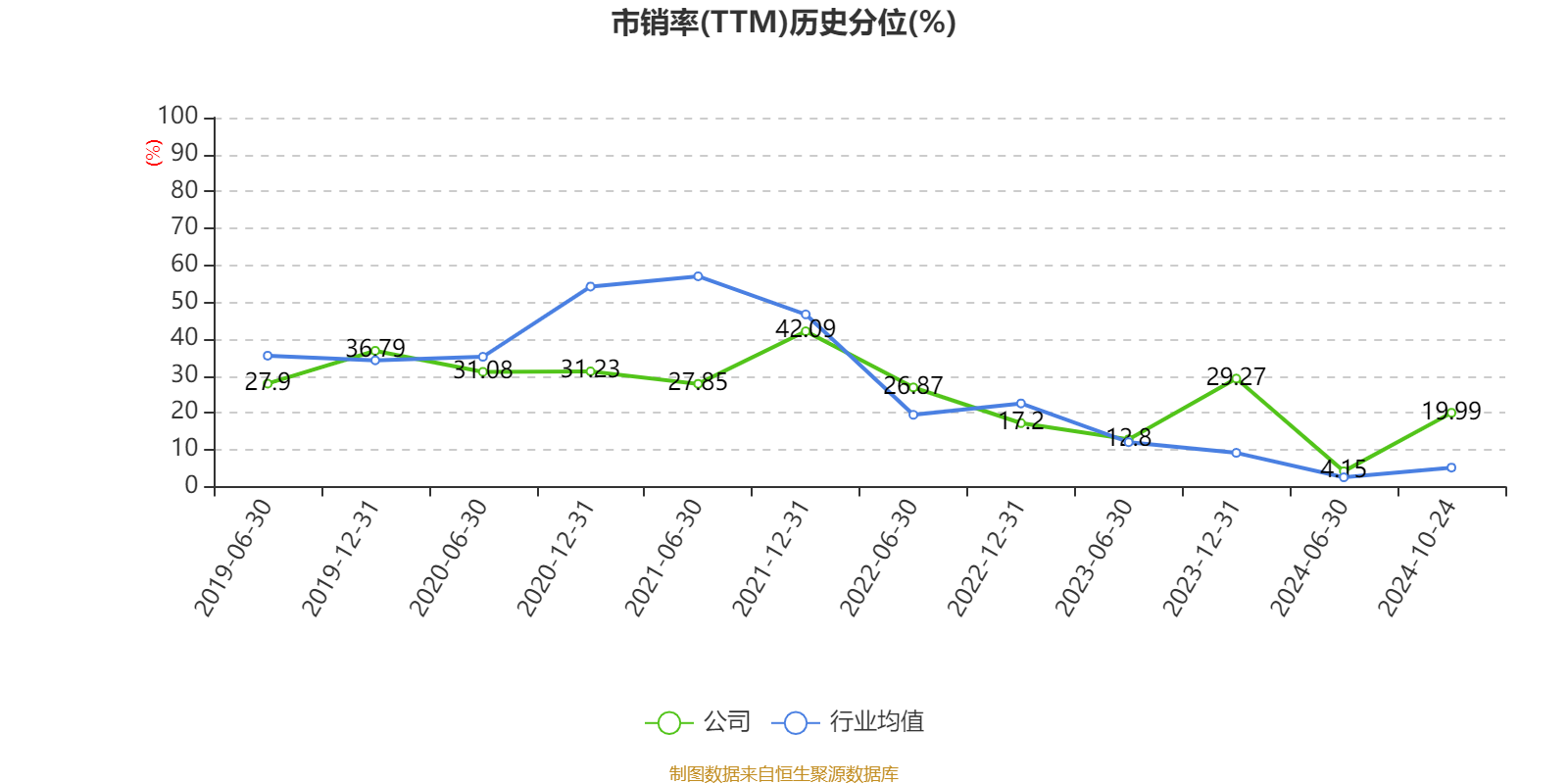 2024新澳门资料大全123期,定性解析说明_uShop91.387