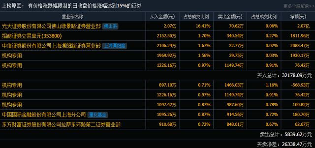 中青宝最新消息全面解读