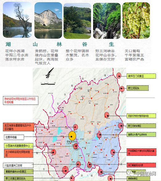 蓝天白云 第3页