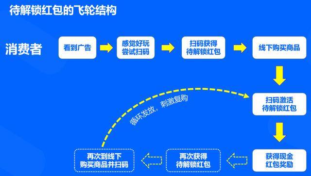 香港一码一肖100准吗,仿真实现方案_终极版57.255