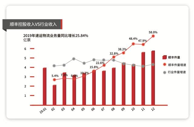 香港今晚开特马+开奖结果66期,连贯方法评估_Superior65.993