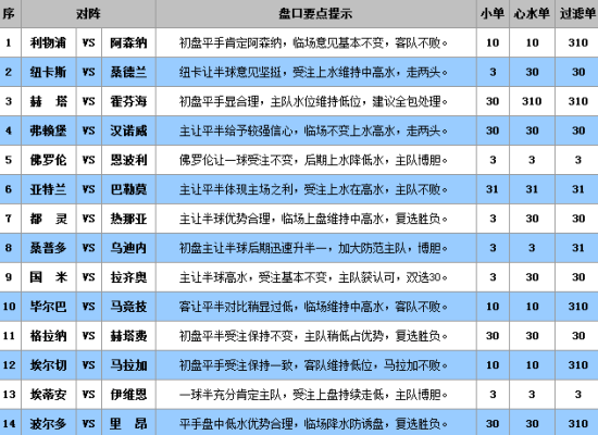 澳门王中王100%的资料三中三,前沿研究解析_Console24.500