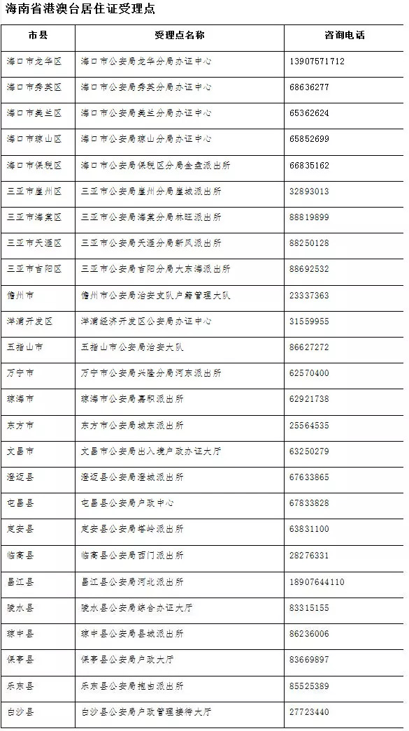 澳门正版免费全年资料大全旅游团,准确资料解释落实_Nexus20.223