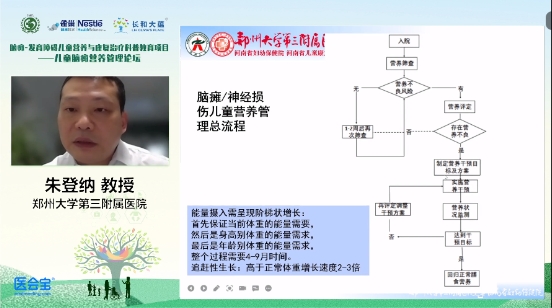 2024澳门资料大全正版资料免费,标准化流程评估_专家版59.874